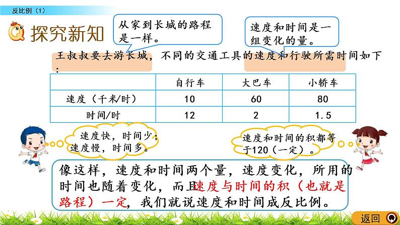 4.5《反比例（1）》PPT课件 北师大版 六年级数学下册04