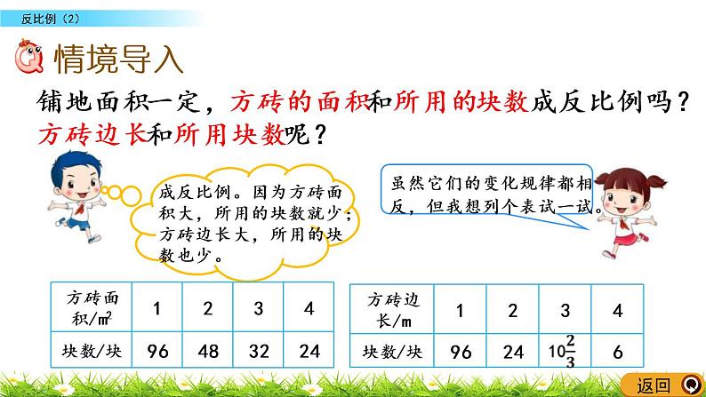 4.6《反比例（2） 》PPT课件 北师大版 六年级数学下册02