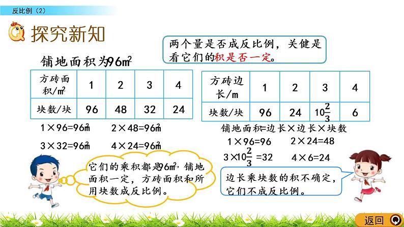 4.6《反比例（2） 》PPT课件 北师大版 六年级数学下册03