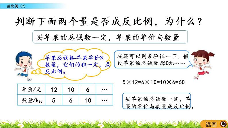 4.6《反比例（2） 》PPT课件 北师大版 六年级数学下册04