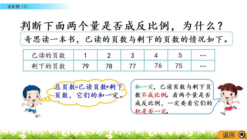 4.6《反比例（2） 》PPT课件 北师大版 六年级数学下册05