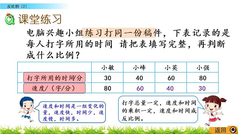 4.6《反比例（2） 》PPT课件 北师大版 六年级数学下册06