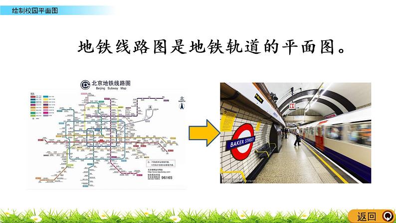 数学好玩.1《绘制校园平面图》PPT课件 北师大版 六年级数学下册03