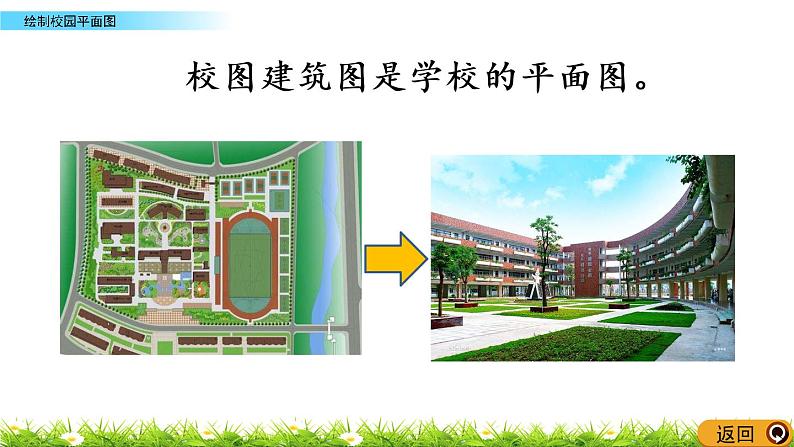 数学好玩.1《绘制校园平面图》PPT课件 北师大版 六年级数学下册04