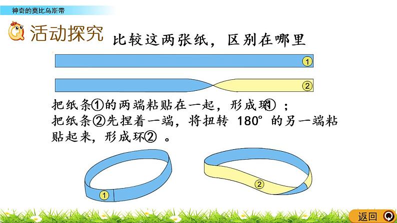 数学好玩.2《神奇的莫比乌斯带》PPT课件 北师大版 六年级数学下册04