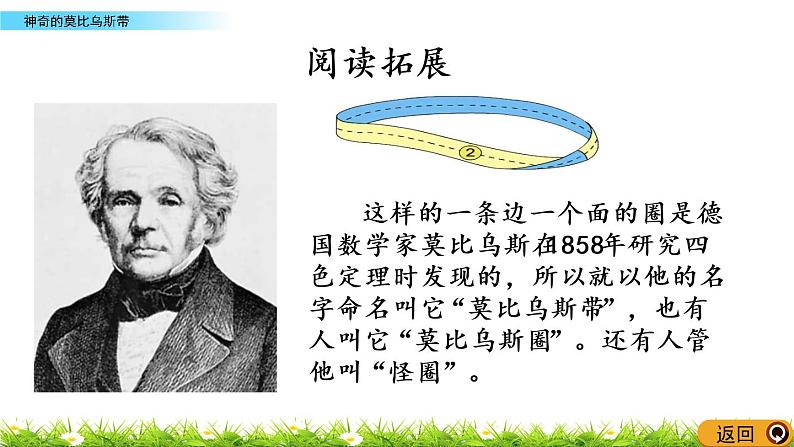 数学好玩.2《神奇的莫比乌斯带》PPT课件 北师大版 六年级数学下册06