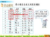數(shù)學(xué)好玩.3《可愛(ài)的小貓》PPT課件 北師大版 六年級(jí)數(shù)學(xué)下冊(cè)