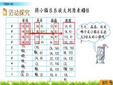 数学好玩.3《可爱的小猫》PPT课件 北师大版 六年级数学下册