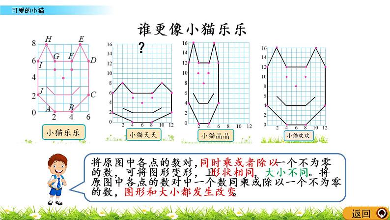 数学好玩.3《可爱的小猫》PPT课件 北师大版 六年级数学下册05