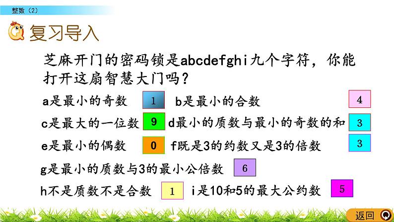 总复习1.3《整数（2）》PPT课件 北师大版 六年级数学下册02