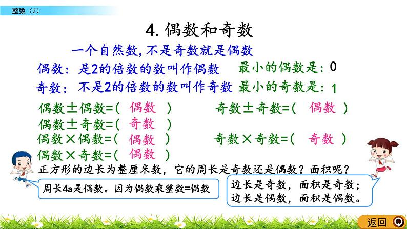 总复习1.3《整数（2）》PPT课件 北师大版 六年级数学下册06