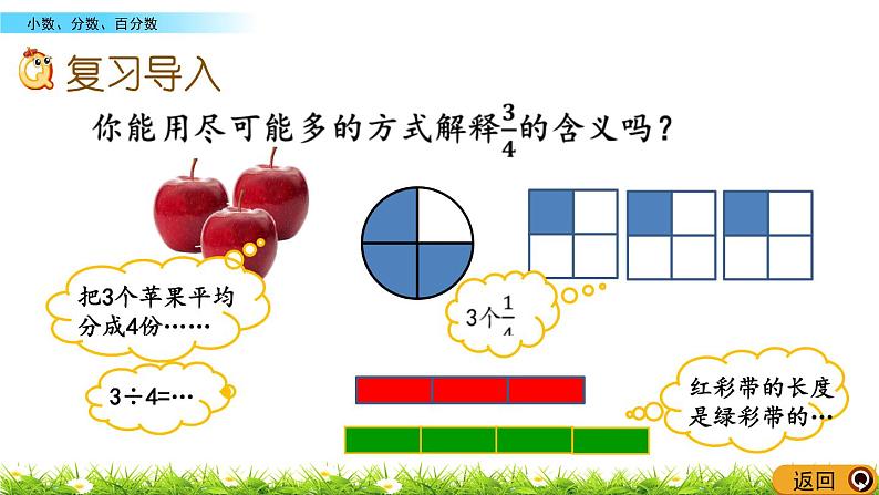 总复习1.4《小数、分数、百分数》PPT课件 北师大版 六年级数学下册02