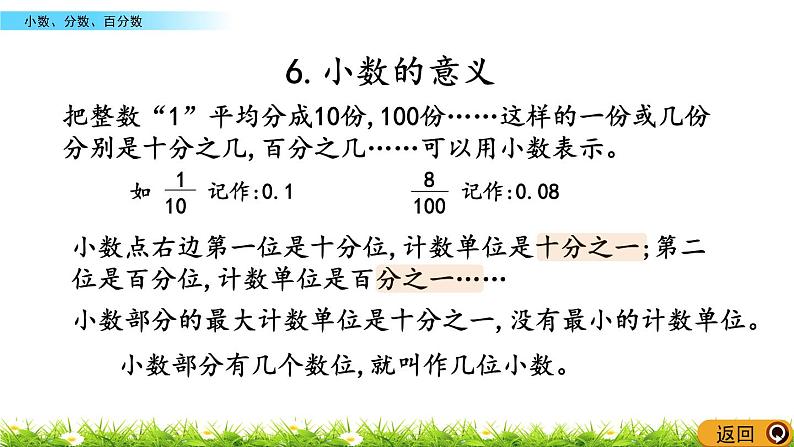 总复习1.4《小数、分数、百分数》PPT课件 北师大版 六年级数学下册07