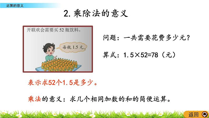 总复习1.5《运算的意义》PPT课件 北师大版 六年级数学下册07