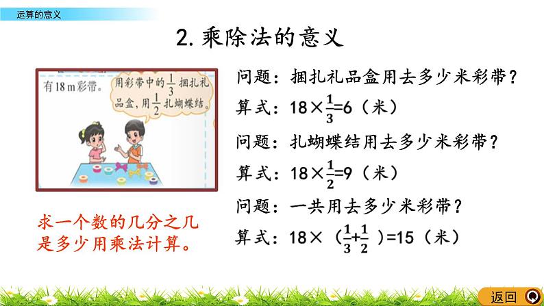 总复习1.5《运算的意义》PPT课件 北师大版 六年级数学下册08