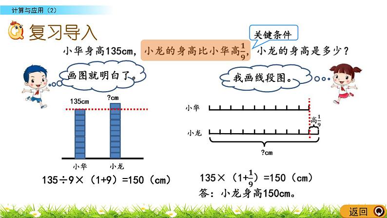 总复习1.7《计算与应用（2）》PPT课件 北师大版 六年级数学下册02