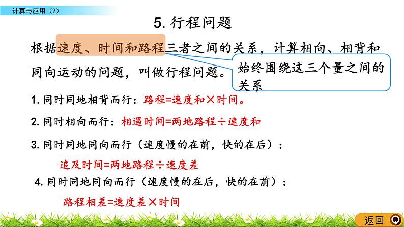 总复习1.7《计算与应用（2）》PPT课件 北师大版 六年级数学下册08