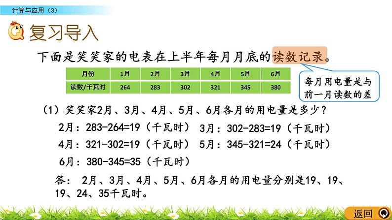 总复习1.8《计算与应用（3）》PPT课件 北师大版 六年级数学下册02