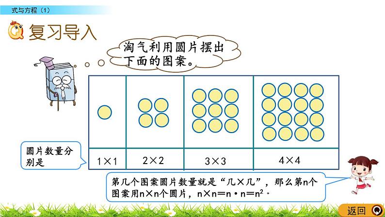 总复习1.10《式与方程（1）》PPT课件 北师大版 六年级数学下册第2页