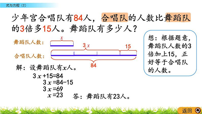 总复习1.11《式与方程（2）》PPT课件 北师大版 六年级数学下册04