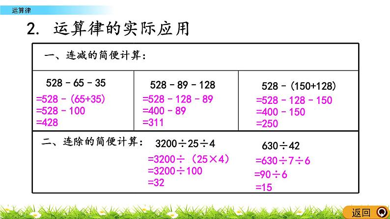 总复习1.14《运算律》PPT课件 北师大版 六年级数学下册08