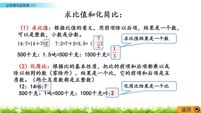 总复习1.15《正比例与反比例（1）》PPT课件 北师大版 六年级数学下册05