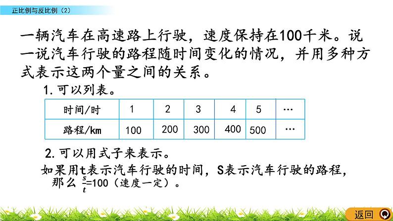 总复习1.16《正比例与反比例（2）》PPT课件 北师大版 六年级数学下册第4页