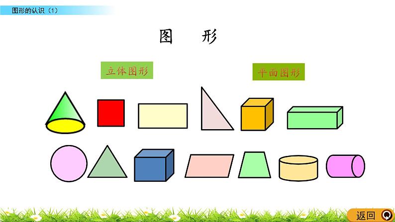 总复习2.1《图形的认识（1）》PPT课件 北师大版 六年级数学下册03