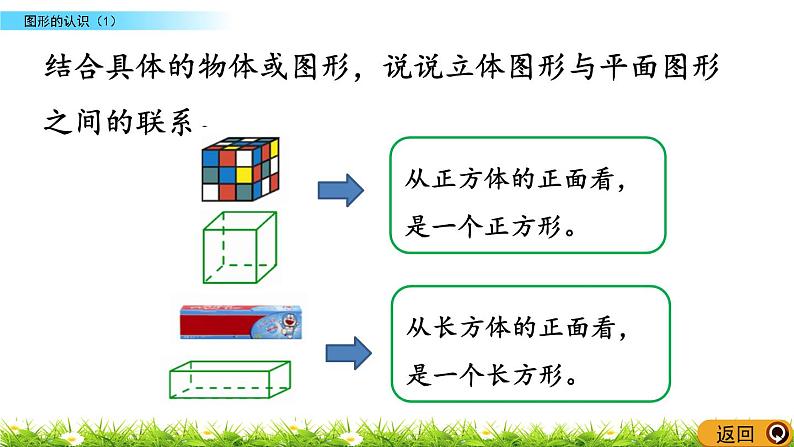 总复习2.1《图形的认识（1）》PPT课件 北师大版 六年级数学下册05