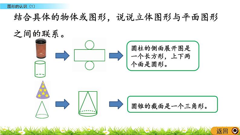 总复习2.1《图形的认识（1）》PPT课件 北师大版 六年级数学下册06