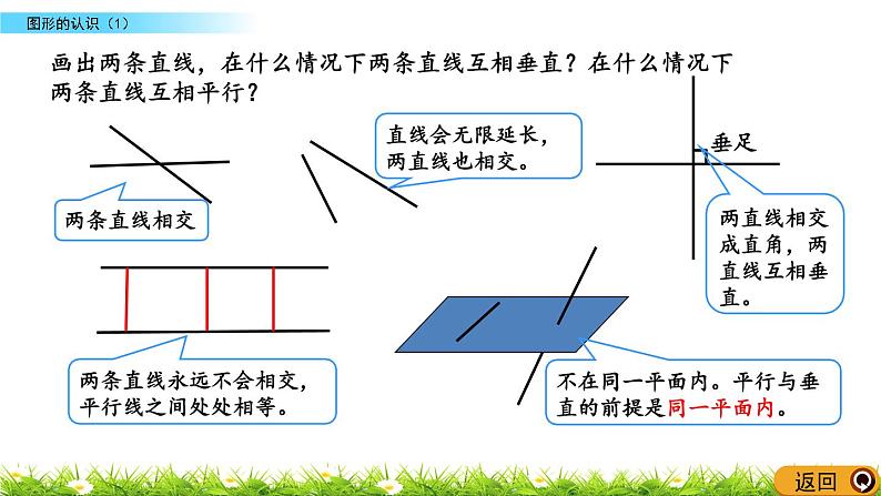 总复习2.1《图形的认识（1）》PPT课件 北师大版 六年级数学下册08