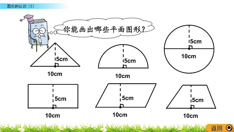 总复习2.2《图形的认识（2）》PPT课件 北师大版 六年级数学下册第3页