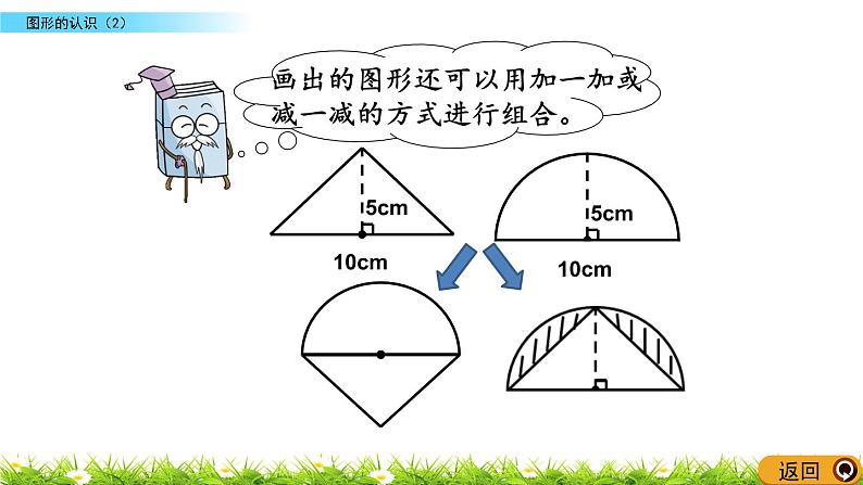 总复习2.2《图形的认识（2）》PPT课件 北师大版 六年级数学下册第4页