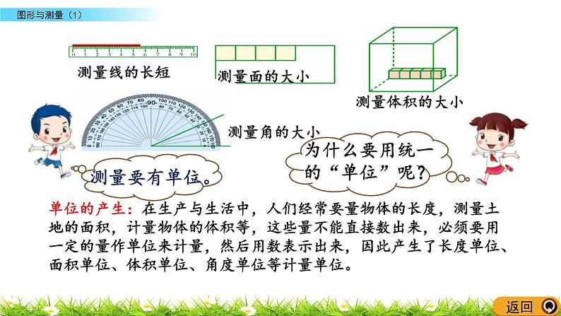 总复习2.4《图形与测量（1）》PPT课件 北师大版 六年级数学下册05