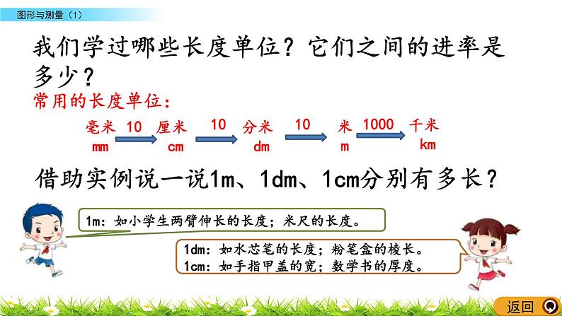 总复习2.4《图形与测量（1）》PPT课件 北师大版 六年级数学下册06