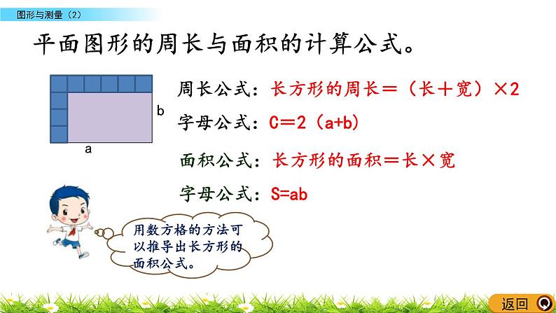 总复习2.5《图形与测量（2）》PPT课件 北师大版 六年级数学下册第4页