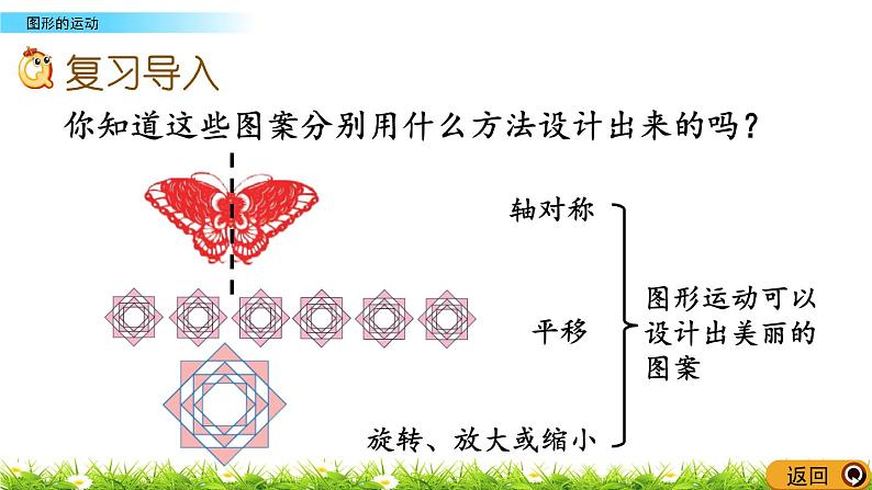 总复习2.7《图形的运动》PPT课件 北师大版 六年级数学下册第2页