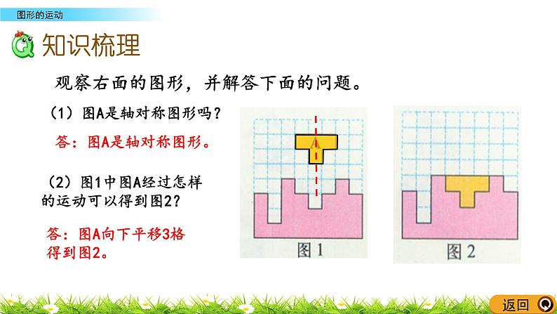 总复习2.7《图形的运动》PPT课件 北师大版 六年级数学下册第3页