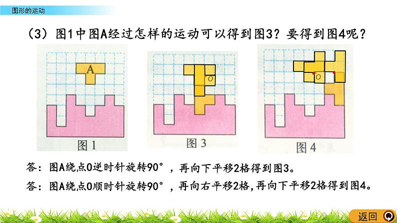 总复习2.7《图形的运动》PPT课件 北师大版 六年级数学下册第4页