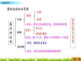 总复习2.7《图形的运动》PPT课件 北师大版 六年级数学下册