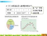 总复习3.1《统计（1）》PPT课件 北师大版 六年级数学下册