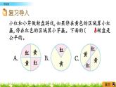 总复习3.3《可能性》PPT课件 北师大版 六年级数学下册