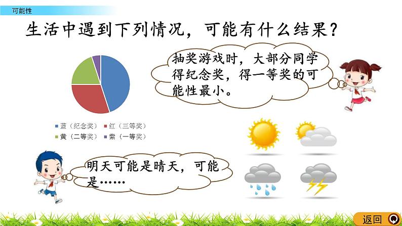 总复习3.3《可能性》PPT课件 北师大版 六年级数学下册04