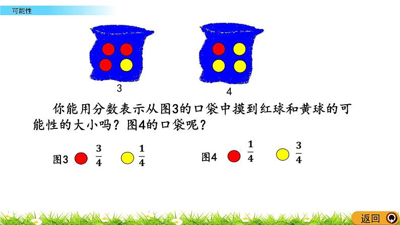 总复习3.3《可能性》PPT课件 北师大版 六年级数学下册07