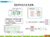 總復(fù)習(xí)4《解決問題的策略》PPT課件 北師大版 六年級(jí)數(shù)學(xué)下冊(cè)