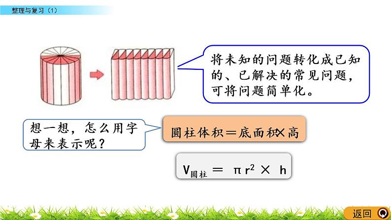 整理与复习.1《整理与复习（1）》PPT课件 北师大版 六年级数学下册07