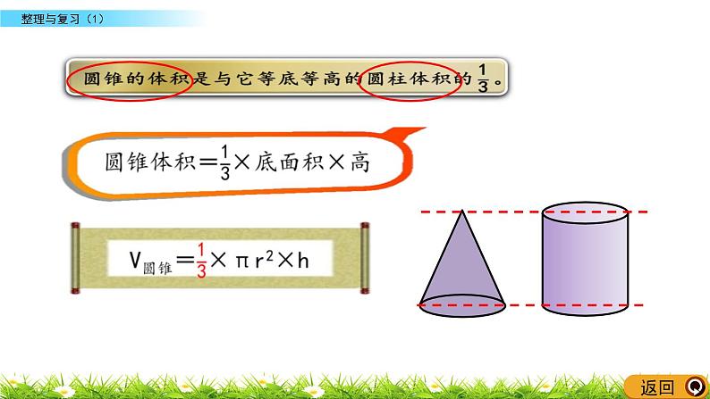 整理与复习.1《整理与复习（1）》PPT课件 北师大版 六年级数学下册08