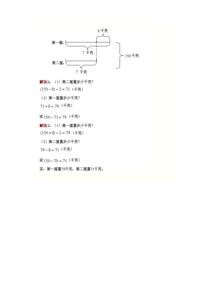 四年级数学应用题专题和差问题02