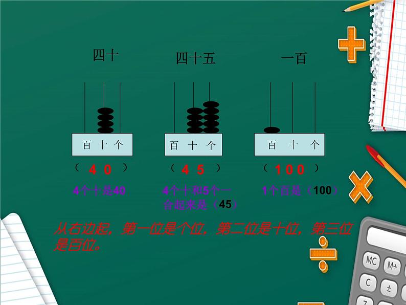 第2课时   《数的组成和读写》PPT课件08