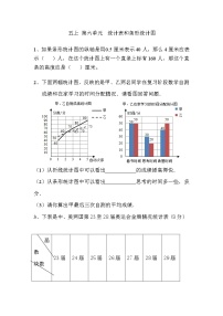 小学数学苏教版五年级上册六 统计表和条形统计图（二）课时练习